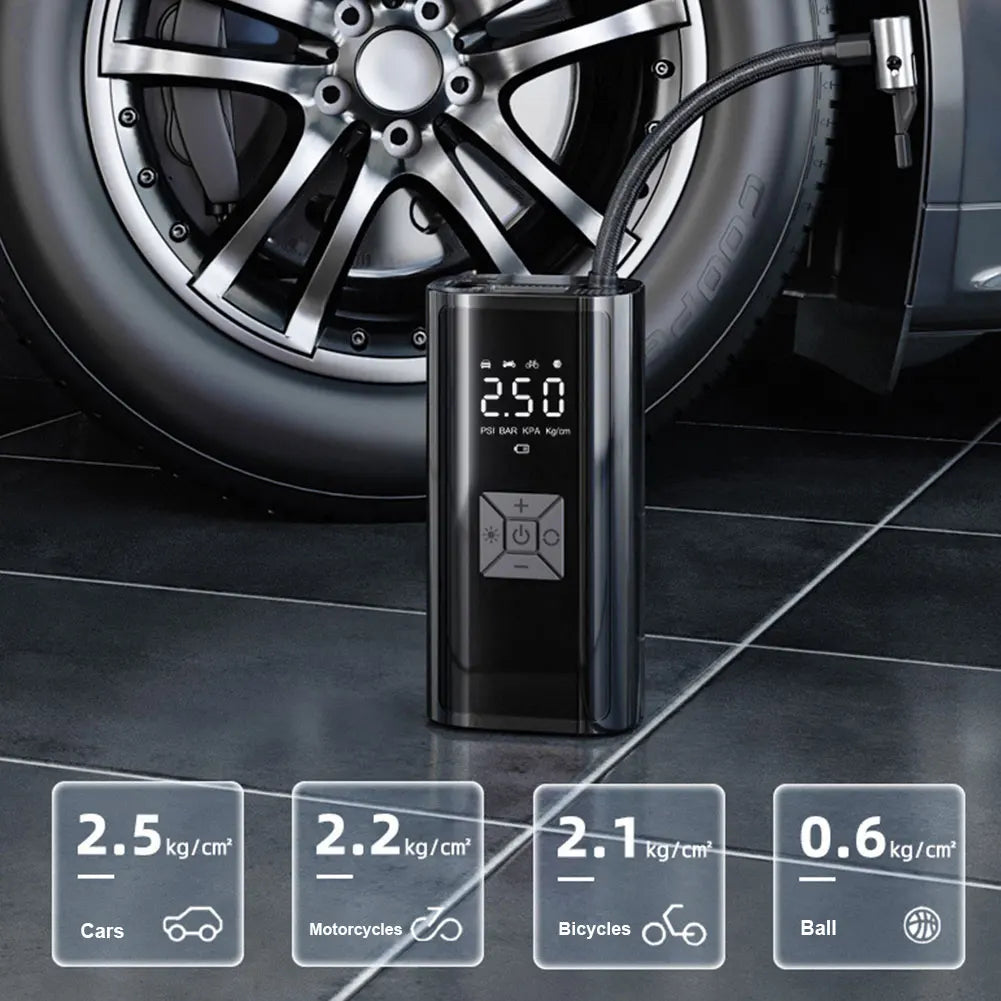 Mini Portable Tire Inflator, Car Air Compressor, Wireless Car Inflation Pump To Inflate Tires For Cars, Motorcycles, Bicycles!